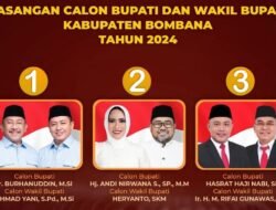 Memilih Pemimpin Bombana: Refleksi Bijak dari Perkataan Abraham Lincoln