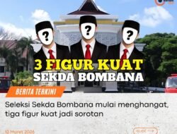 Seleksi Sekda Bombana Mulai Hangat, Pengamat Sebut Tiga Nama Ini Berpeluang
